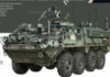 1/72 Striker M1127 RV with Rear M240B/HF Antenna