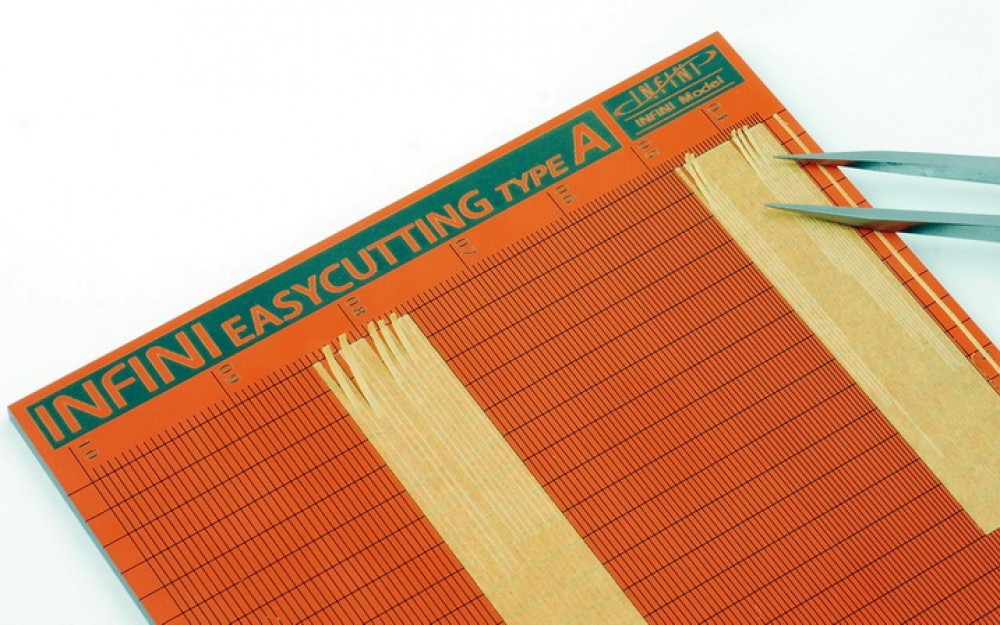 Easycutting Matte Type A Cutting Masking Tape in any size without Ruler