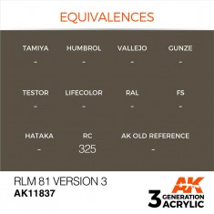 Acrylic Paint 3rd Gen for Aircraft - RLM 81 Version 3 (17ml)