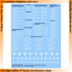 Stencils for 1/35 WWII German 100mm,105mm &150mm Painted Ammo Boxes