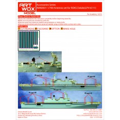 1/700 ROKS Dokdo LPH-6111 Antenna Set for Academy kit #14216