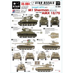 1/35 Decals for Israeli AFVs Part3: M1 Sherman and AMX 13/75