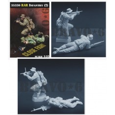 1/35 RAR Infantry (2 figures)