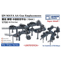 1/700 IJN MAYA AA Gun Emplacement (1944) for Aoshima kit