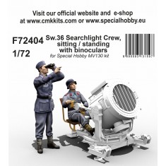 1/72 Sw.36 Searchlight Crew Sitting and Standing with Binoculars (2 figures) for CMK-MV130 Flak Sw-36