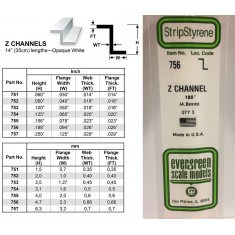 Opaque White Polystyrene Z Channel 0.188''/4.8mm (3pcs)