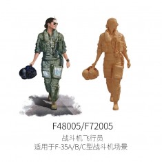 1/72 Fighter Pilot Figure for F-35A/B/C Aircraft Dioramas #3