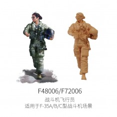1/72 Fighter Pilot Figure for F-35A/B/C Aircraft Dioramas #4
