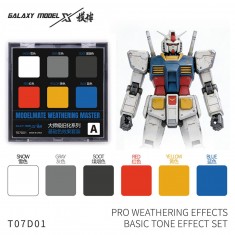 Pro Weathering Effects Basic Tone Effects Set