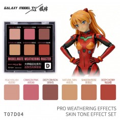 Pro Weathering Effects Skin Tone Effects Set