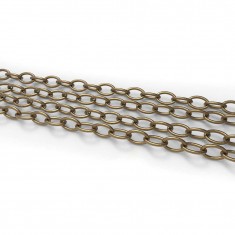 Hobby Chain 3mm