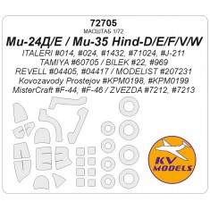 1/72 Mi-24/Mi-35 Hind Mask Set (Wheels Mask Incl.) for Multi Brand Kits