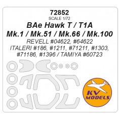 1/72 BAe Hawk T/T1A/Mk.1/Mk.51/Mk.66/Mk.100 Masks for Revell/Tamiya