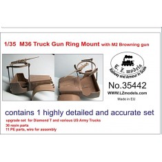 1/35 M36 Truck Gun Ring Mount with M2 Browning Gun for Trucks in US Army Service