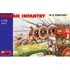 1/72 Roman Infantry IV-V Century (48 figures)