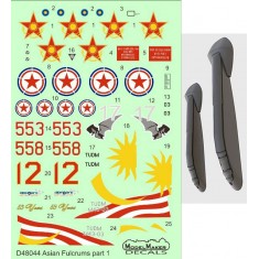 1/48 Asian Fulcrums Decals part 1 with Refueling Probe (Malaysia/Kazakhstan/North Korea)