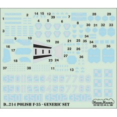 1/32 Polish F-35 Generic set (decal)