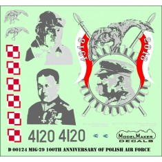 1/48 Polish Air Force MiG-29 100th Anniversary Decals