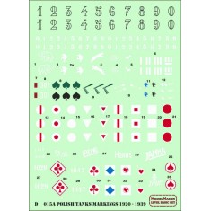 1/72 Polish Tanks Markings 1920 - 1939