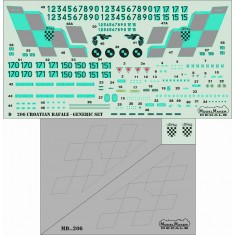 1/48 Croatian Rafale Decal Generic set and Masks for Revell kits (mask and decal)