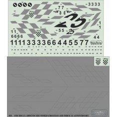 1/72 MiG-21 Around The World Croatian AF 25 Anniversary Masks and Decals Set