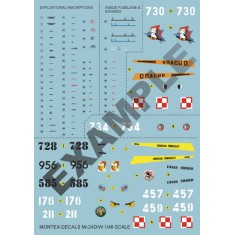 1/72 Mil Mi-24D/W Helicopter Decals & Canopy Paint Masks for Zvezda kits