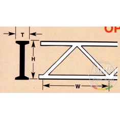 OWTS-12 Styrene Open Web Truss (9.5mm) H x (15.9mm) W x (4.4mm) T x (150mm) L 2pcs