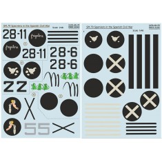 Decals for 1/48 Spanish Civil War Savoia-Marchetti SM-79 Sparviero