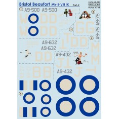 Decal for 1/48 RAAF Bristol Beaufort Part 2