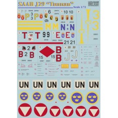 1/72 Saab J29 Tunnan Decals