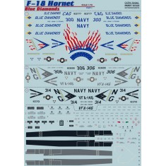1/72 McDonnell Douglas F-18 Hornet (Part 1) Decals