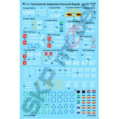 1/48 Czechoslovak Independent Armoured Brigade - Part III