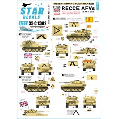 1/35 Desert Storm #2 British Recce AFVs in the Gulf 1990-91. CVR(T) Scorpion Scimitar