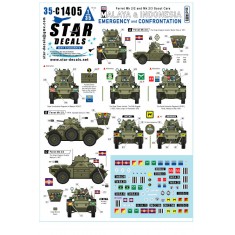 1/35 Ferret Mk 2/2 & Mk 2/3 Scout Car Decals - Malaya-Indonesia Emergency & Confrontation (1950s-60s)