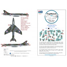 1/32 RAF, RN Hawker Hunter Camo Masks