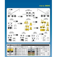 1/350 USN Carrier Deck Equipment
