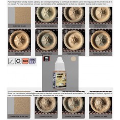 Pigment Jockey 01 Light Earth (ready-made weathering liquids, 30ml dropper bottle)