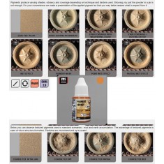 Pigment Jockey 09 Light Rust (ready-made weathering liquids, 30ml dropper bottle)