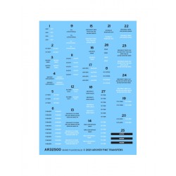 Nano Film Decals for 1/32 Trumpeter SBD Data Stencils Nano Film Decals for 1/32 Trumpeter SBD Data Stencils