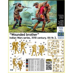 1/35 Wounded Brother - Indian Wars Series XVIII Century Kit No. 2 1/35 Wounded Brother - Indian Wars Series XVIII Century Kit No. 2