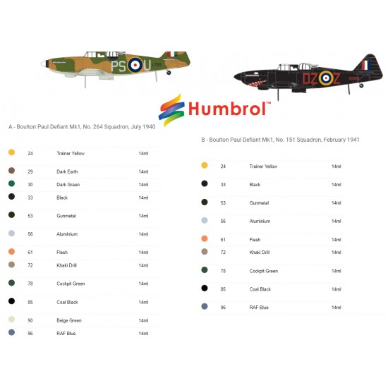 1/72 British Boulton-Paul Defiant Mk.I