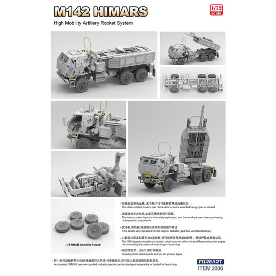 1/72 M142 HIMARS High Mobility Artillery Rocket System 1/72 M142 HIMARS High Mobility Artillery Rocket System