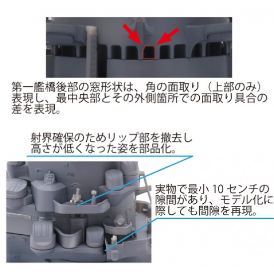 1/200 (Equipment2) IJN Battleship Yamato Bridge 1/200 (Equipment2) IJN Battleship Yamato Bridge