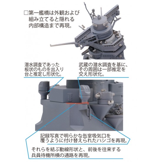 1/200 (Equipment2) IJN Battleship Yamato Bridge 1/200 (Equipment2) IJN Battleship Yamato Bridge