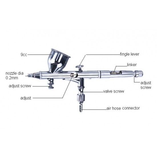 Dual Action Airbrush Dual Action Airbrush