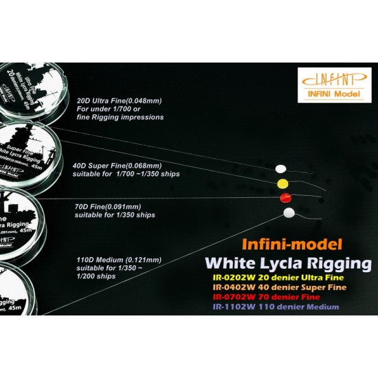 1/700 White Ship Rigging 20 Denier (0.048mm) - Ultra Fine (45m / 145ft)