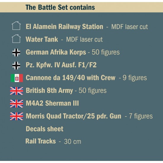1/72 WWII El Alamein War - The Railway Station Battle Set