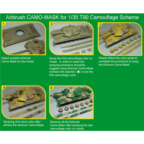 Airbrush Camo-Mask for 1/35 T-90 MBT Camouflage Scheme