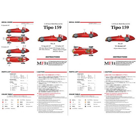 1/43 Full Detail Multimedia kit - Alfa Romeo Tipo 159 (Version B)