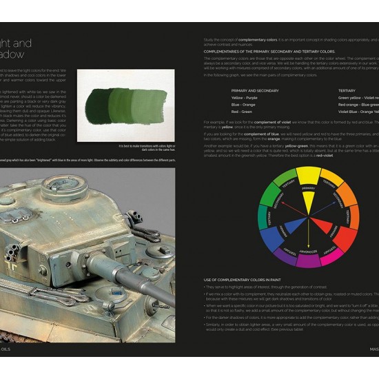 Colour Book - Mastering Oils 1: Oil Painting Techniques on AFVs (English)